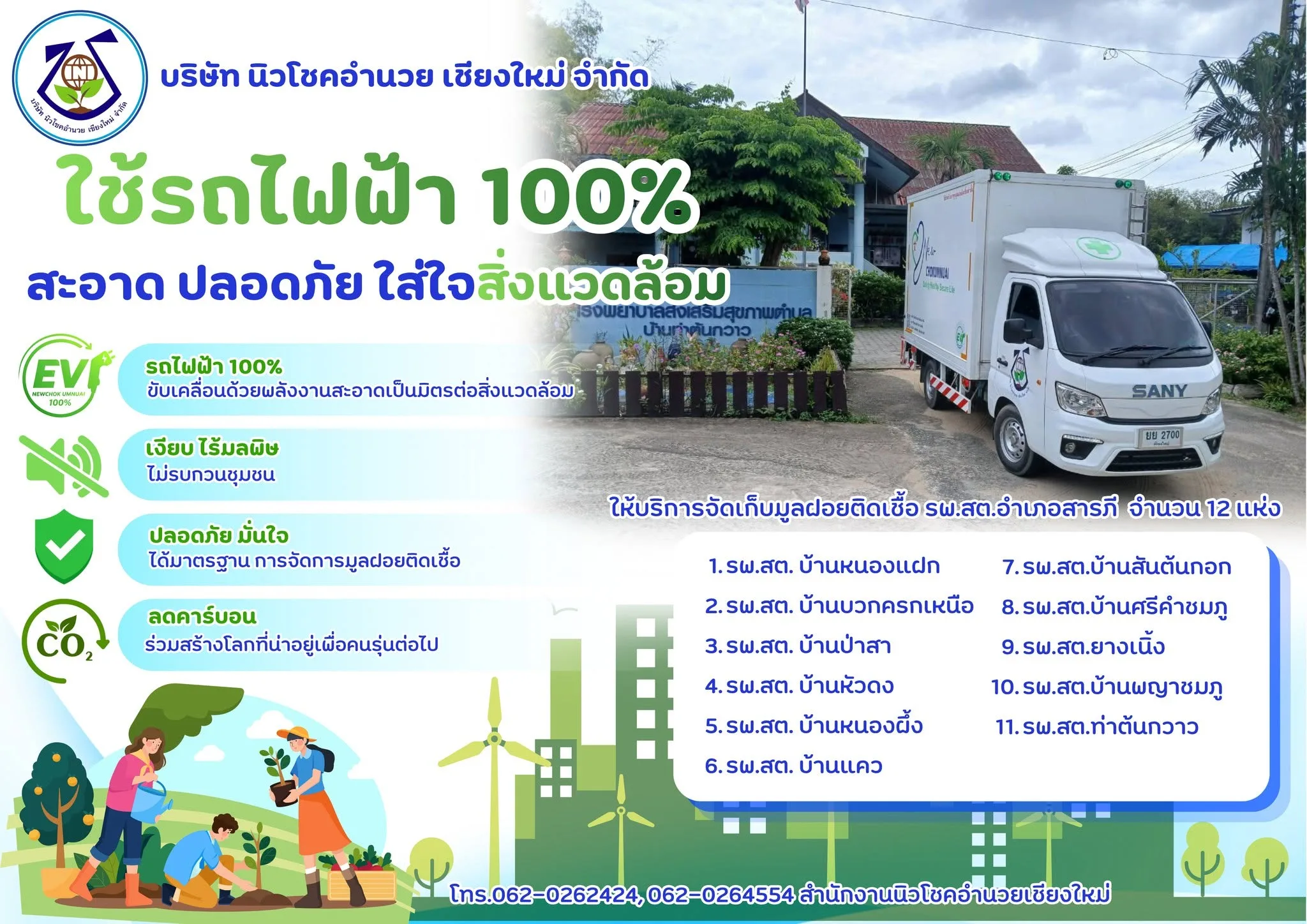 นิวโชคอำนวย เชียงใหม่ ยกระดับการจัดการมูลฝอยติดเชื้อด้วยรถพลังงานไฟฟ้า (EV) - 763778789 1501394022007599 1776650829316242479 n